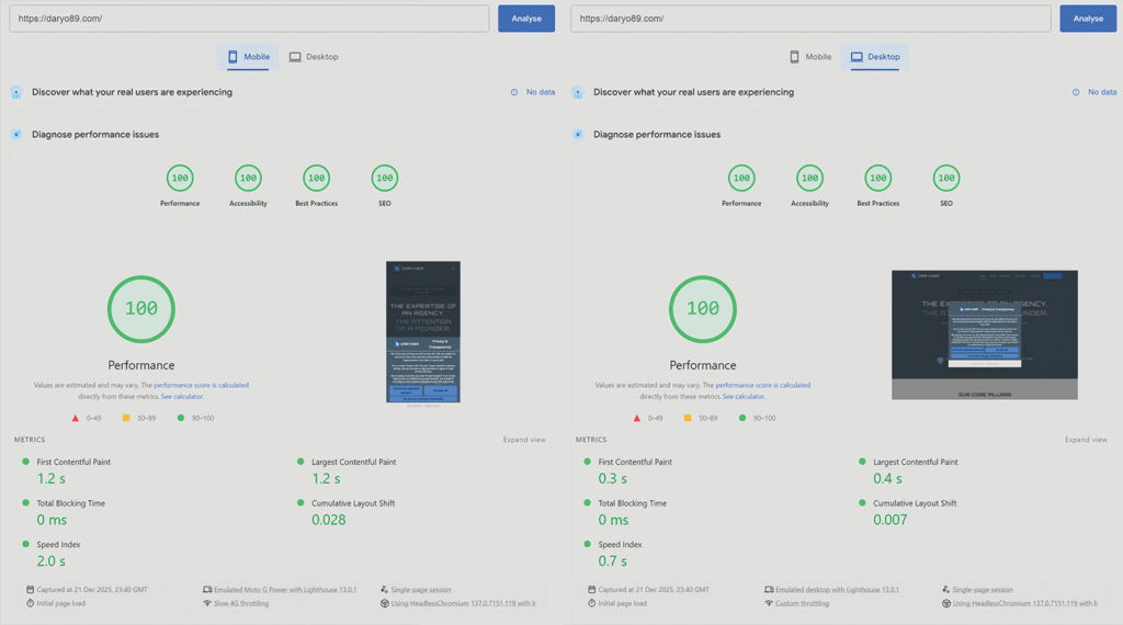Screenshot of Google PageSpeed Insights showing 100/100 score on Mobile and Desktop.