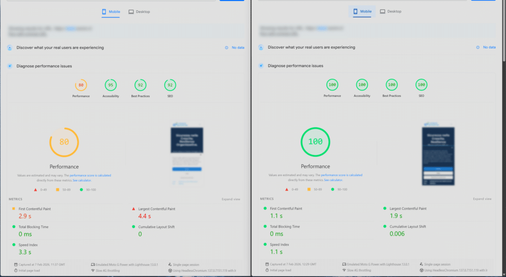 pagespeed results mobile