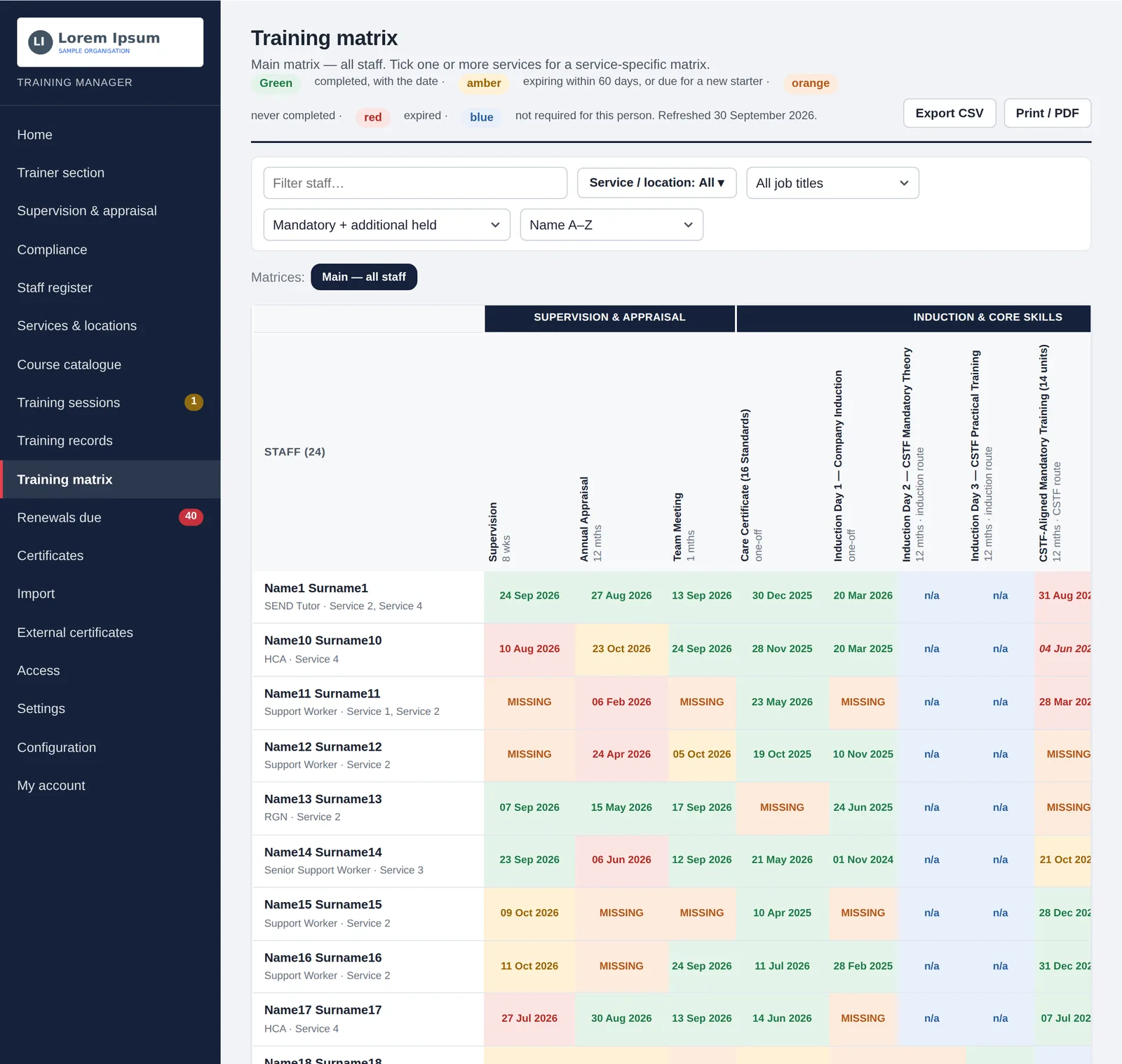 D89 Training Lite The training matrix: each person against each course, coloured by status
